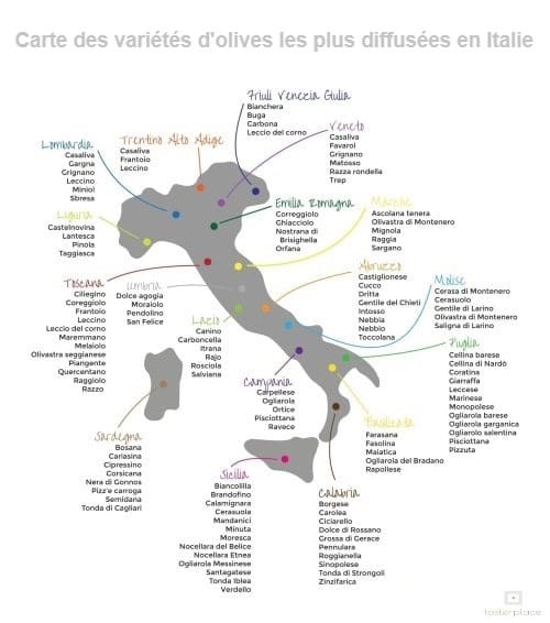 Carte des variétés d'olives en italie